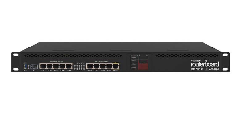 Mikrotik RB3011UIAS-RM RouterBOARD 10xGigabit Ethernet, USB 3.0, LCD, RB3011UiAS-RM
