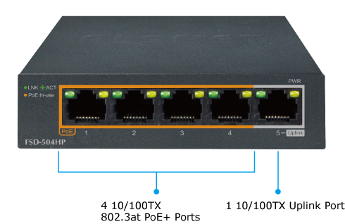 FS 5-Port Gigabit Ethernet PoE+ SOHO Switch 