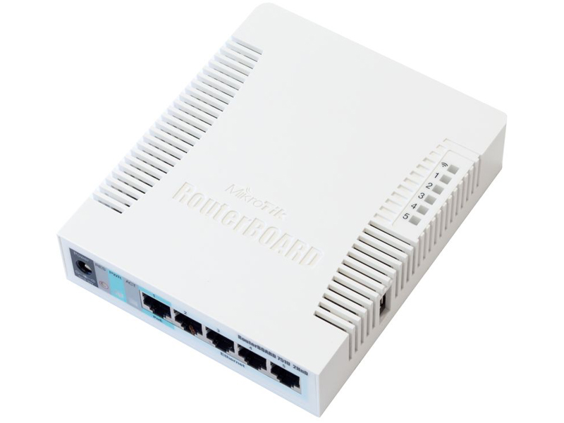 MikroTik RouterBoard 751U-2HnD | Help Tech Co. Ltd