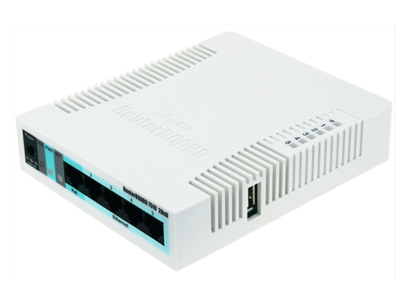 MikroTik RouterBoard 751U-2HnD | Help Tech Co. Ltd